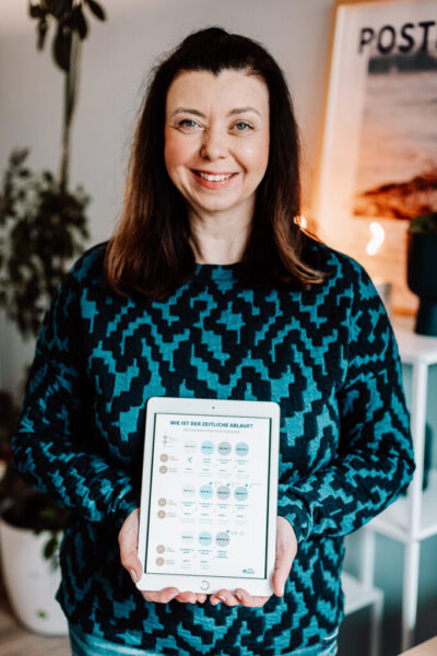Seminarablauf Kurs Instagram Strategie